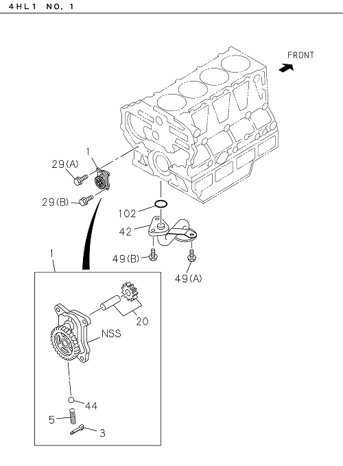 Partial Engine